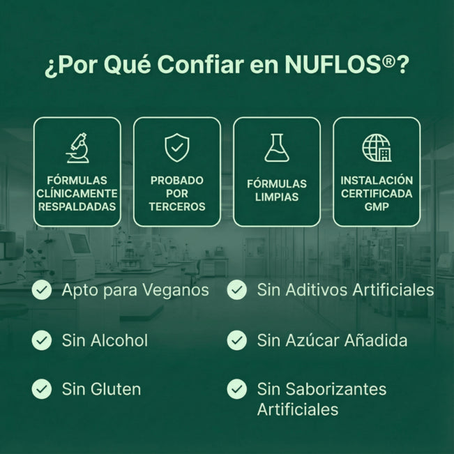 Nuflos Gotas de Drenaje Linfático
