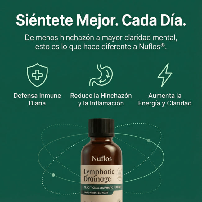 Nuflos Gotas de Drenaje Linfático