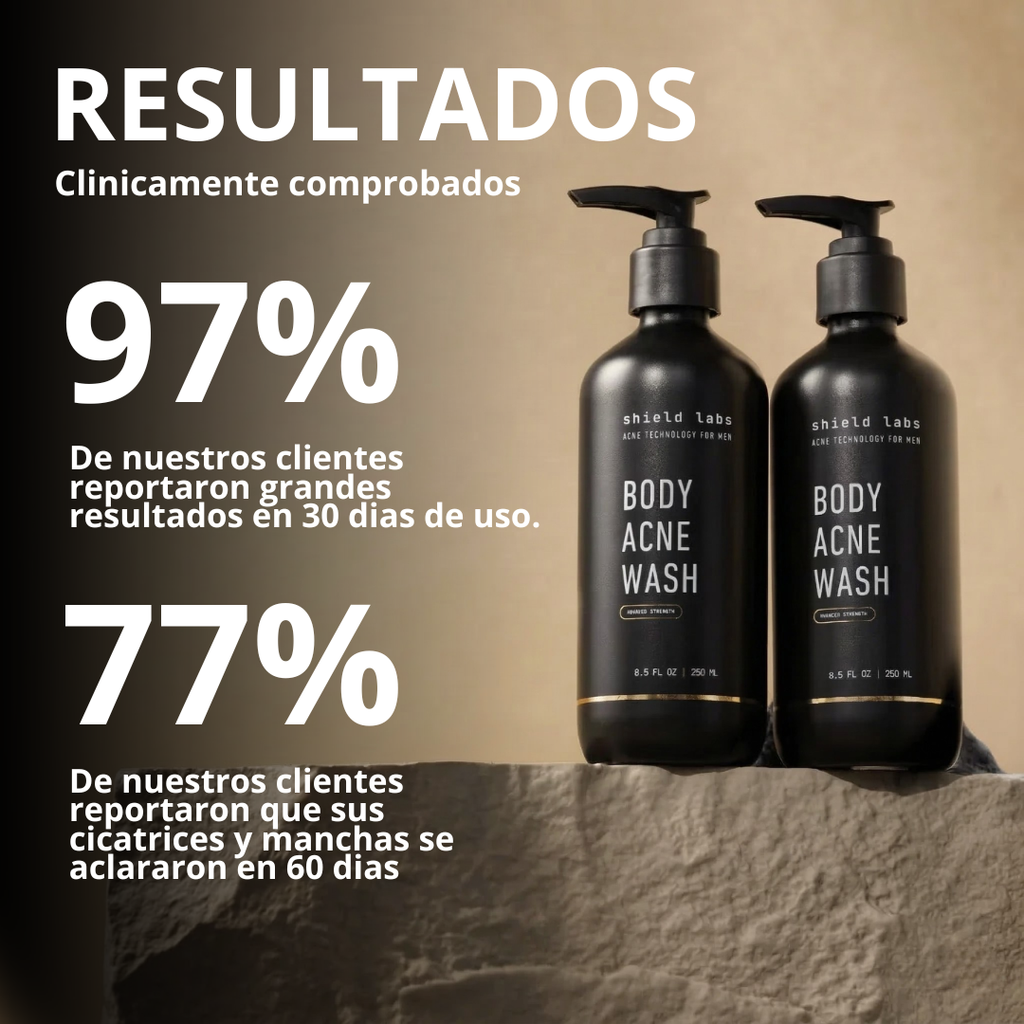 Shield - Jabón Dermatologico para el Acné Masculino